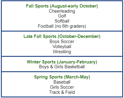Belmont Middle School Athletics Belmont Middle School Athletics
